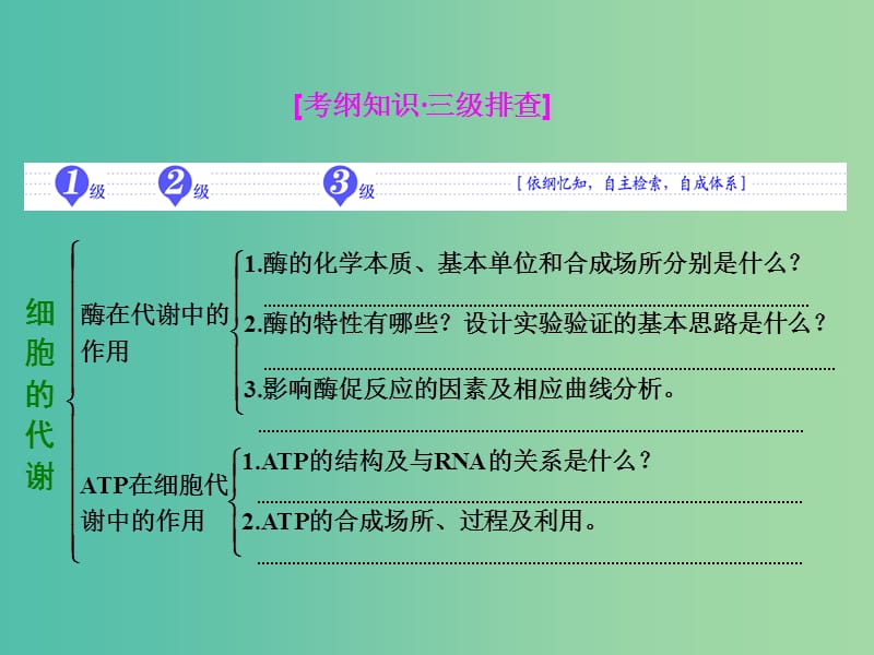 高考生物二轮专题复习 第一部分 专题1 第3讲 细胞系统的功能——能量的供应与利用课件.ppt_第2页