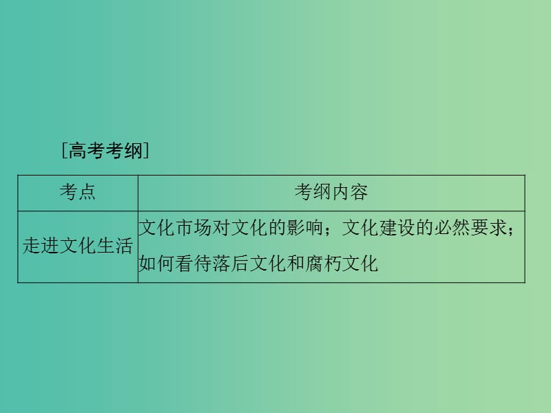 2019版高考政治一轮复习 第四单元 发展中国特色社会主义文化 第八课 走进文化生活课件 新人教版必修3.ppt_第2页