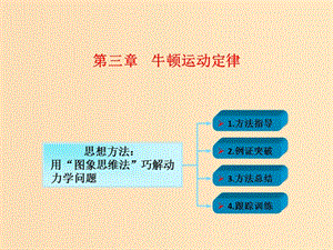 2018年高考物理一輪總復(fù)習(xí) 第三章 牛頓運(yùn)動(dòng)定律 第3節(jié)（課時(shí)2）牛頓運(yùn)動(dòng)定律綜合應(yīng)用：用“圖象思維法”巧解動(dòng)力學(xué)問(wèn)題課件 魯科版.ppt