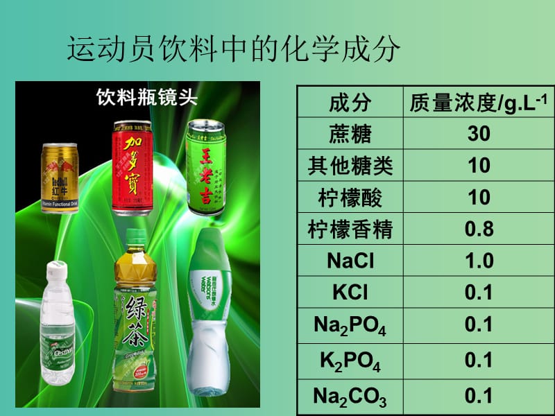 山西省晋城市高中生物 第二章 组成细胞的分子 2.5 细胞中的无机物课件 新人教版必修1.ppt_第2页