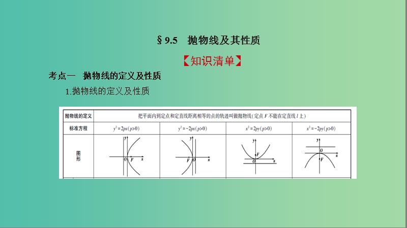 2019高考数学一轮复习 第九章 平面解析几何 9.5 抛物线及其性质课件 文.ppt_第2页