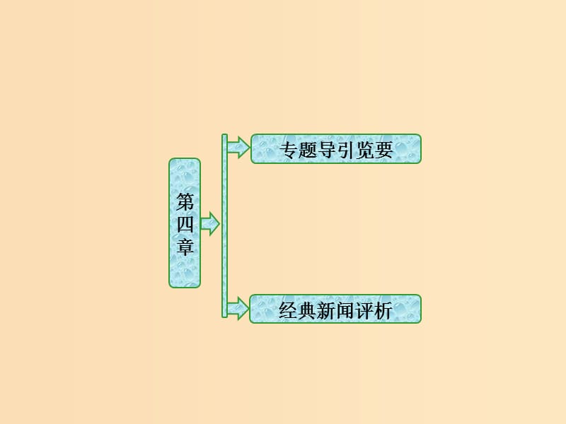 2018-2019学年高中语文 第四章 特写：镜头式的新闻片段课件 新人教版选修《新闻阅读与实践》.ppt_第1页