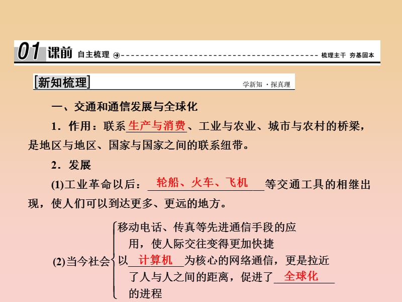 2017-2018学年高中地理 第四单元 人类活动的地域联系 第三节 交通与通信发展带来的变化课件 鲁教版必修2.ppt_第3页