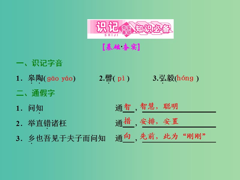 2019版高中语文 第一单元 第四节 己所不欲勿施于人课件 新人教版选修《先秦诸子选读》.ppt_第2页