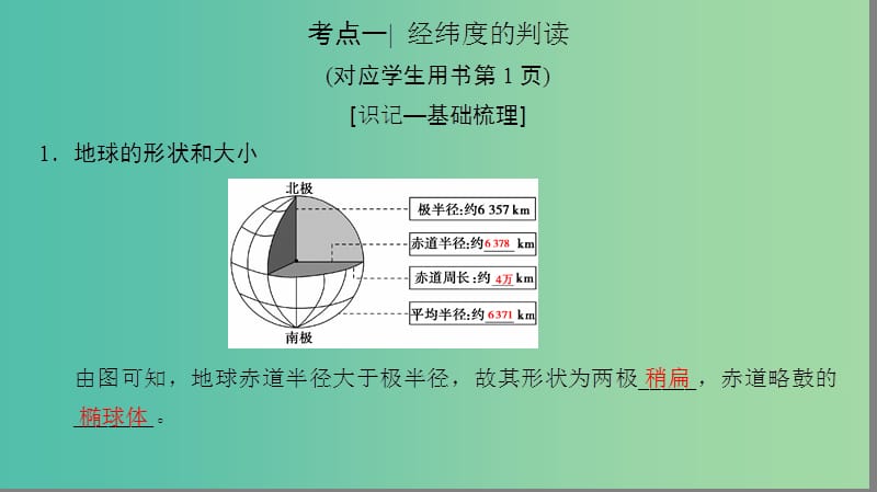 2019高考地理一轮复习 第一讲 地球与地球仪课件.ppt_第3页