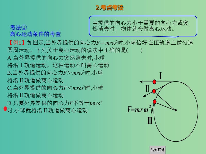 2019版高考物理总复习 演示实验 15-2-7 观察离心现象课件.ppt_第3页