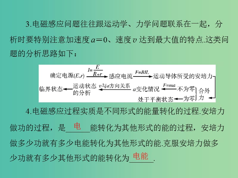 高考物理一轮总复习 专题九 第3讲 电磁感应定律的综合应用课件 新人教版.ppt_第3页