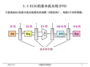 《計算機系統(tǒng)結(jié)構(gòu)》電子教案(課).ppt