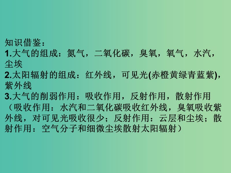 湖北省武汉市高中地理 第二章 地球上的大气 2.1 地球上的大气 第一课时课件 新人教版必修1.ppt_第3页