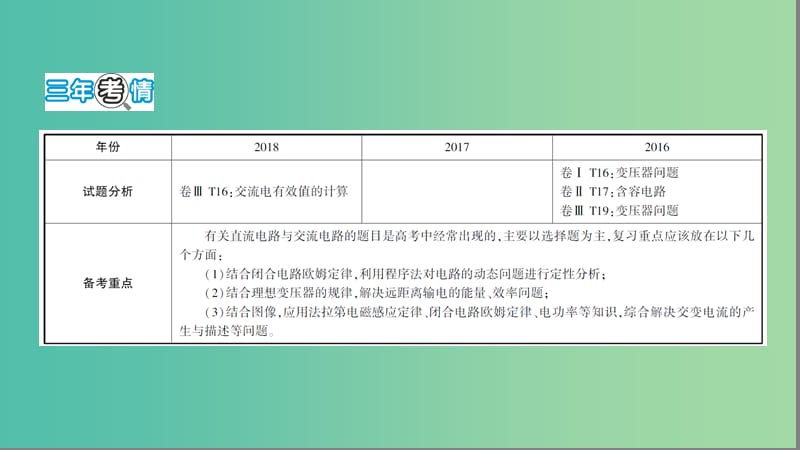 2019高考物理二轮复习 第12讲 直流电路和交流电路课件.ppt_第2页