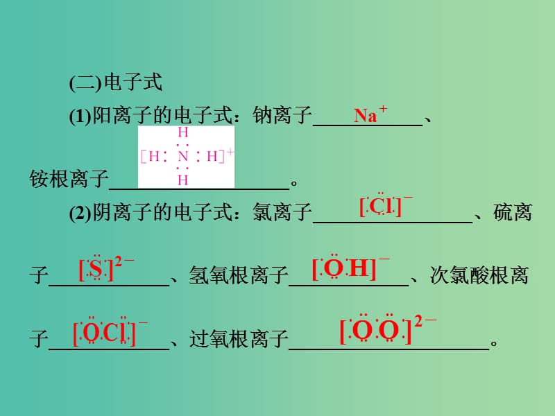 2019高考化学一轮复习排查落实练7物质结构与元素周期律课件新人教版.ppt_第3页