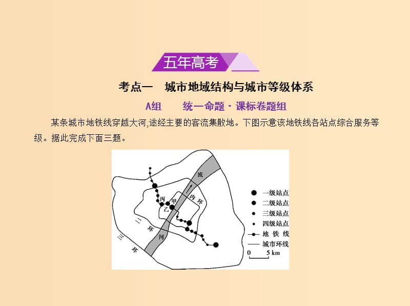 5年高考3年模拟课标Ⅱ卷B版2019年高考地理第八单元城市与城市化课件.ppt_第2页