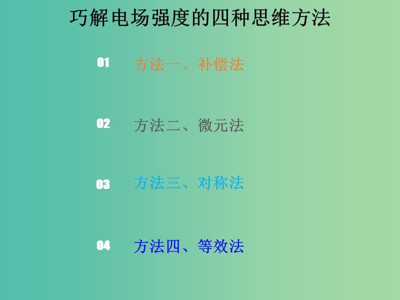 2019版高考物理总复习 第七章 静电场 7-1-4 素养培养 巧解电场强度的四种思维方法课件.ppt_第1页