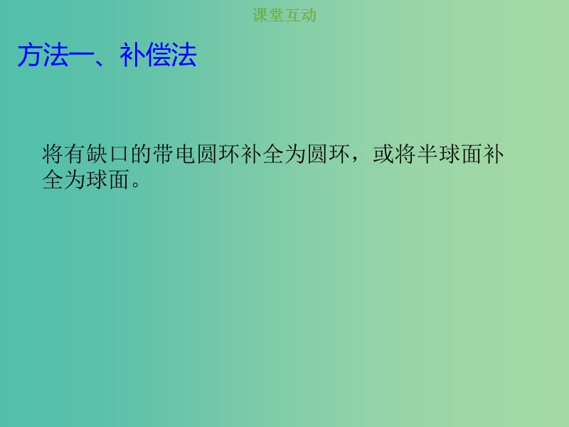 2019版高考物理总复习 第七章 静电场 7-1-4 素养培养 巧解电场强度的四种思维方法课件.ppt_第2页