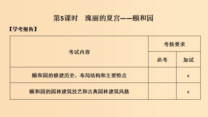 2018-2019版高中歷史 第5章 中國著名的歷史遺跡 第5課時 瑰麗的夏宮——頤和園課件 新人教版選修6.ppt_第1頁