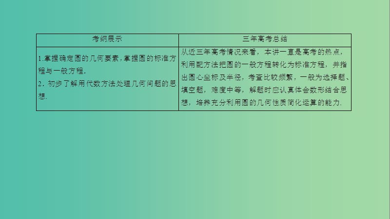 高考数学一轮复习 第八章 平面解析几何 8-3 圆的方程课件 文.ppt_第3页