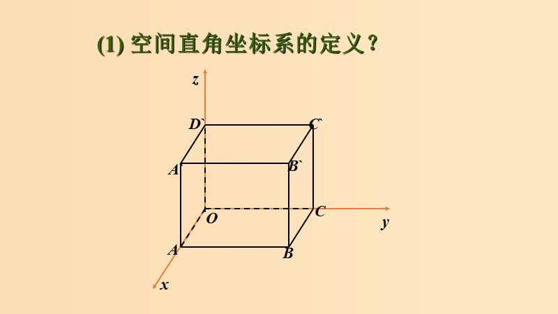 2018-2019学年高中数学 第四章 圆与方程 4.3.1 空间直角坐标系课件 新人教A版必修2.ppt_第2页