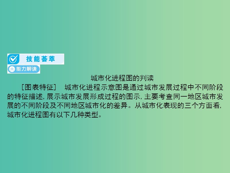 2019届高考地理一轮总复习 第六单元 城市的空间结构与城市化单元综合提升课件 中图版.ppt_第2页