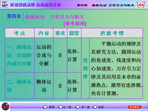 高考物理一輪復習 第四章 曲線運動 萬有引力與航天 第1節(jié) 曲線運動 運動的合成與分解課件 新人教版.ppt