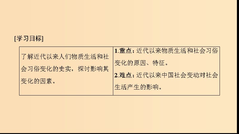 2018秋高中历史 专题4 中国近现代社会生活的变迁 一 物质生活和社会习俗的变迁课件 人民版必修2.ppt_第2页