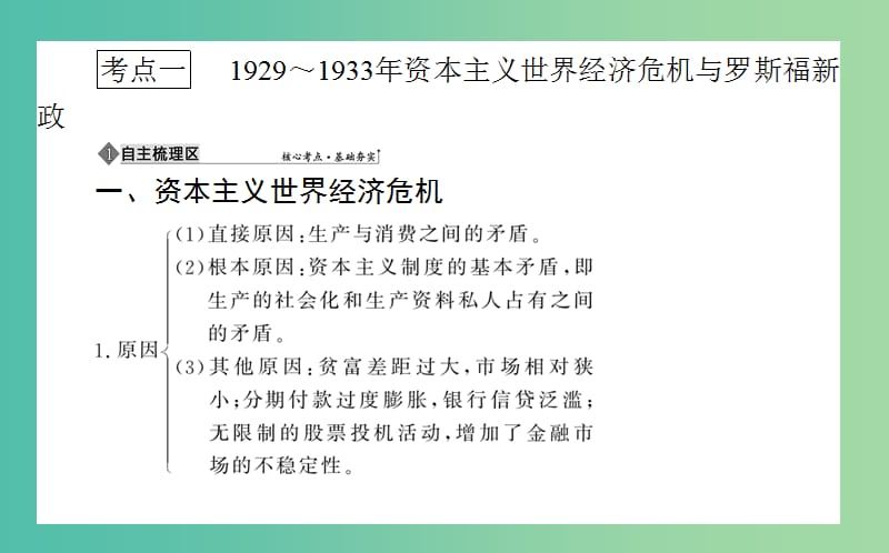 2019年高考历史二轮复习方略 专题22 罗斯福新政及当代资本主义的新变化课件 人民版.ppt_第3页