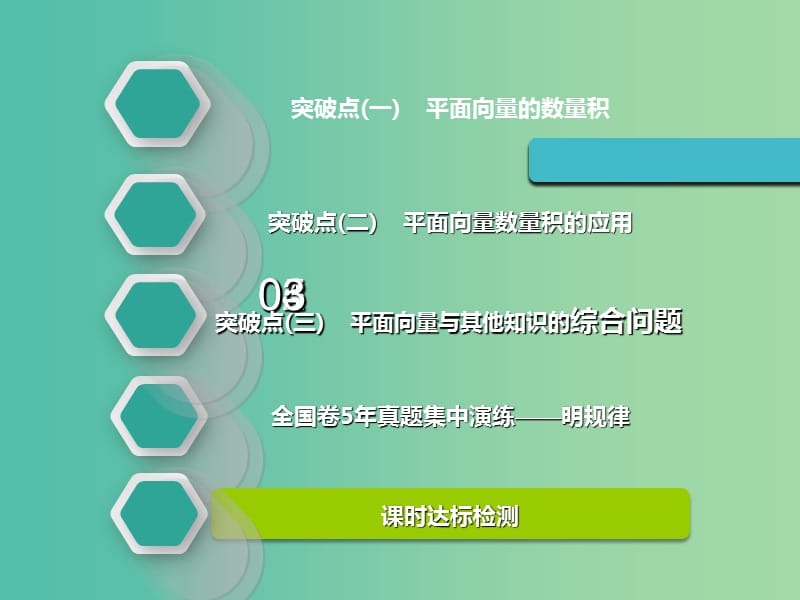 高考数学一轮复习第五章平面向量第三节平面向量的数量积及其应用实用课件理.ppt_第2页