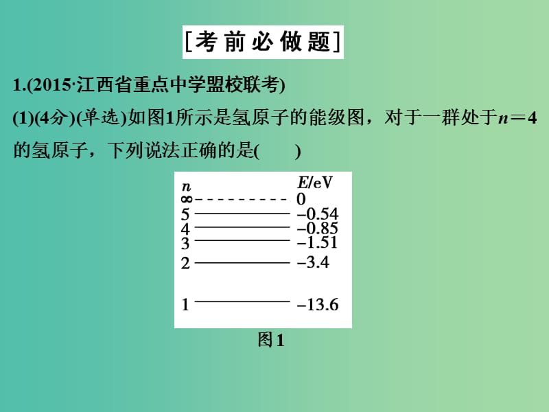 高考物理二轮复习 倒数十天冲刺 倒数第1天 动量守恒和原子结构、原子核课件.ppt_第3页