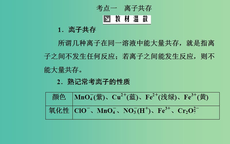 2020年高考化学一轮复习 第2章 第3节 离子共存、离子检验和推断课件.ppt_第3页