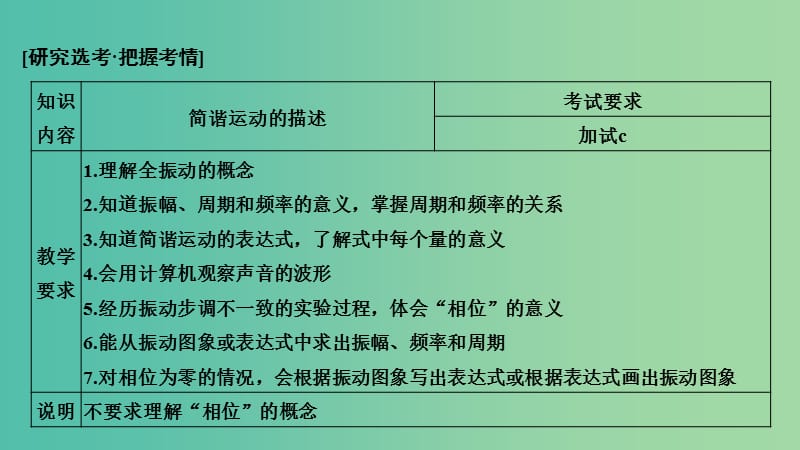 浙江专用2018-2019学年高中物理第十一章机械振动第2课时简谐运动的描述课件新人教版选修3 .ppt_第2页