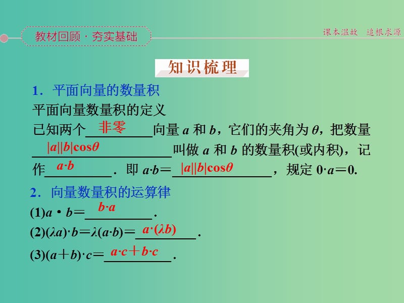 高考数学一轮复习 第四章 第3讲 平面向量的数量积及应用举例课件 文.ppt_第2页