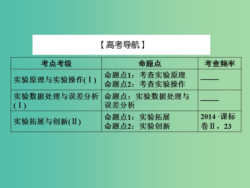 2019届高考物理一轮复习 实验微课二 探究弹力和弹簧伸长的关系课件.ppt_第2页