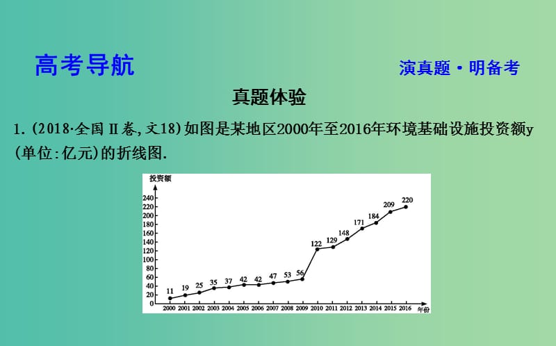 2019届高考数学二轮复习 第一篇 专题七 概率与统计 第2讲 统计案例课件 文.ppt_第3页