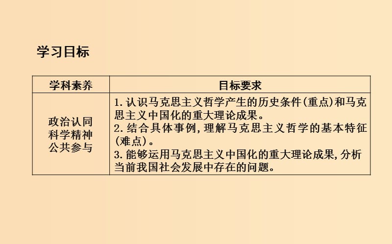 2018-2019学年高中政治 第一单元 生活智慧与时代精神 第三课 时代精神的精华 第二框 哲学史上的伟大变革课件 新人教版必修4.ppt_第3页