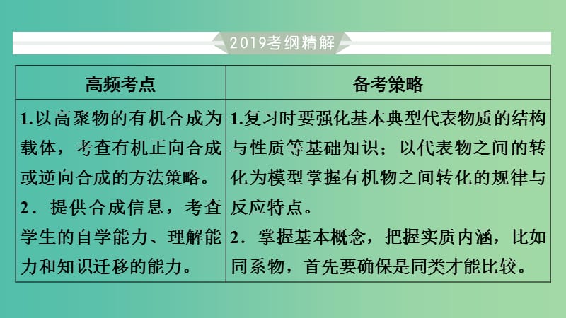 2019高考化学二轮复习 第1部分 第16讲 有机化学基础课件.ppt_第1页