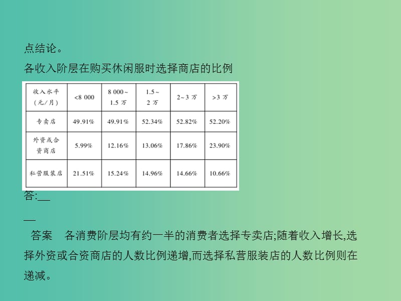 2019届高考语文二轮专题复习 专题七 图文转换课件.ppt_第2页