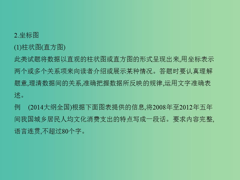 2019届高考语文二轮专题复习 专题七 图文转换课件.ppt_第3页