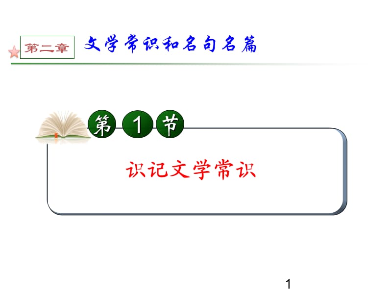 《识记文学常识》PPT课件.ppt_第1页