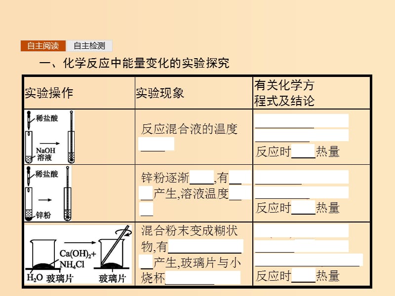 2018年秋高中化学 第2章 化学键 化学反应与能量 2.1.2 化学键与化学反应中的能量变化课件 鲁科版必修2.ppt_第3页