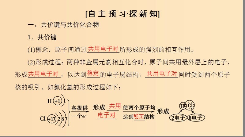 2018-2019学年高中化学 专题1 微观结构与物质的多样性 第2单元 微粒之间的相互作用力 第2课时 共价键 分子间作用力课件 苏教版必修2.ppt_第3页