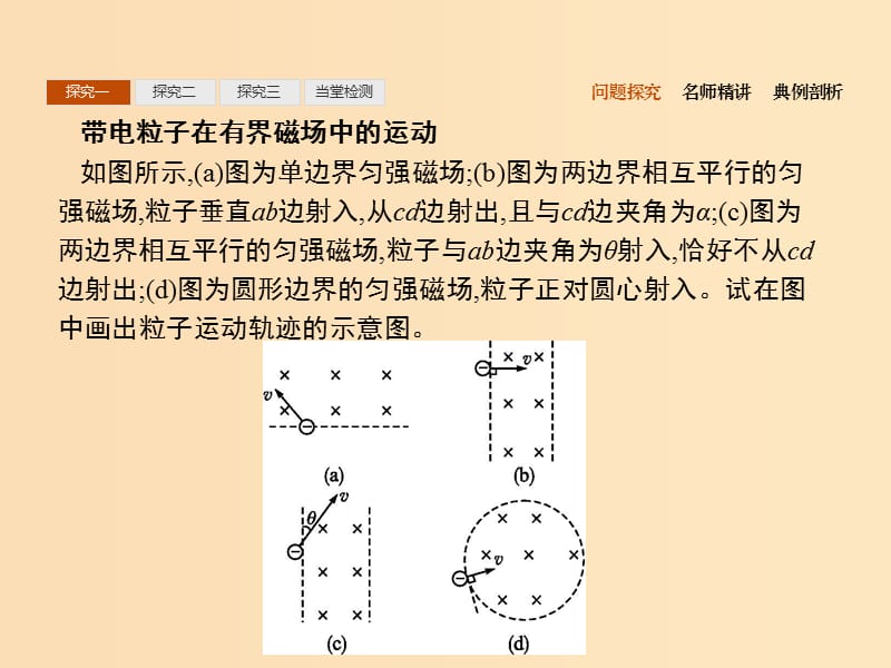 2019-2020学年高中物理 第三章 磁场 习题课带电粒子在磁场中偏转的几种题型课件 新人教版选修3-1.ppt_第2页