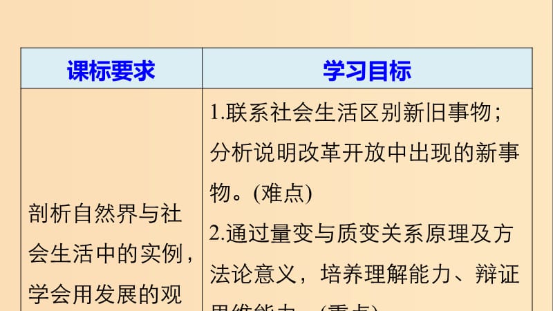 2018-2019版高中政治 第三单元 思想方法与创新意识 第八课 唯物辩证法的发展观 2 用发展的观点看问题课件 新人教版必修4.ppt_第2页