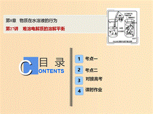 2019版高考化學(xué)一輪復(fù)習(xí) 第8章 物質(zhì)在水溶液的行為 第27講 難溶電解質(zhì)的溶解平衡課件 魯科版.ppt