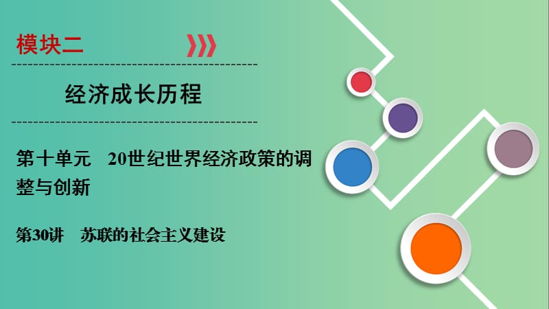 2020年高考历史总复习 第十单元 20世纪世界经济政策的调整与创新 第30讲 苏联的社会主义建设课件 新人教版.ppt_第1页