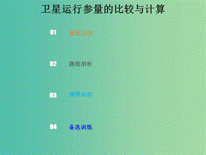 2019版高考物理總復習 第四章 曲線運動 萬有引力與航天 4-4-3 熱點突破 衛(wèi)星運行參量的比較與計算課件.ppt