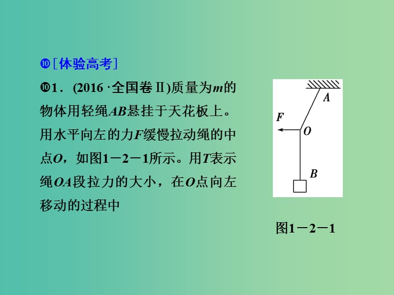 2019届高考物理二轮复习 专题一 力与运动 考点二 相互作用课件.ppt_第3页