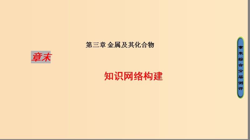 2018版高中化学 第三章 金属及其化合物章末知识网络构建课件 新人教版必修1.ppt_第1页