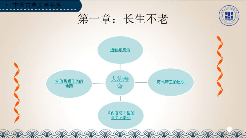 《西游记》第一章(选修课).ppt_第3页