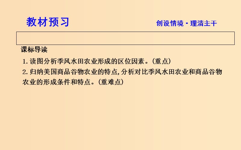 2018-2019学年高中地理 第三章 人口的变化 第二节 以种植业为主的农业地域类型2课件 新人教版必修2.ppt_第2页