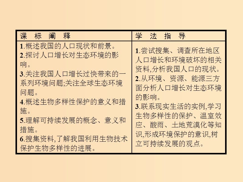 2018-2019学年高中生物第6章生态环境的保护6.1人口增长对生态环境的影响6.2保护我们共同的家园课件新人教版必修3 .ppt_第3页