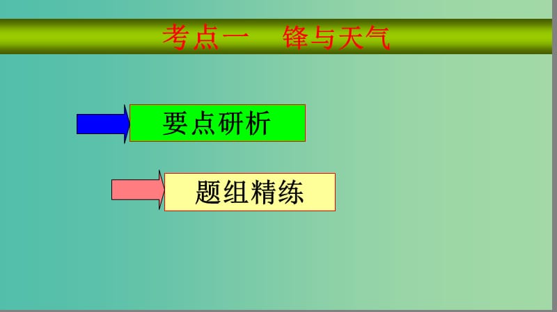 2019届高考地理大一轮复习 1.2.3 常见的天气系统课件 新人教版.ppt_第3页